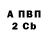 APVP СК love chuting